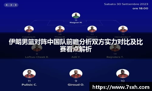 伊朗男篮对阵中国队前瞻分析双方实力对比及比赛看点解析