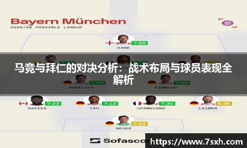 马竞与拜仁的对决分析：战术布局与球员表现全解析